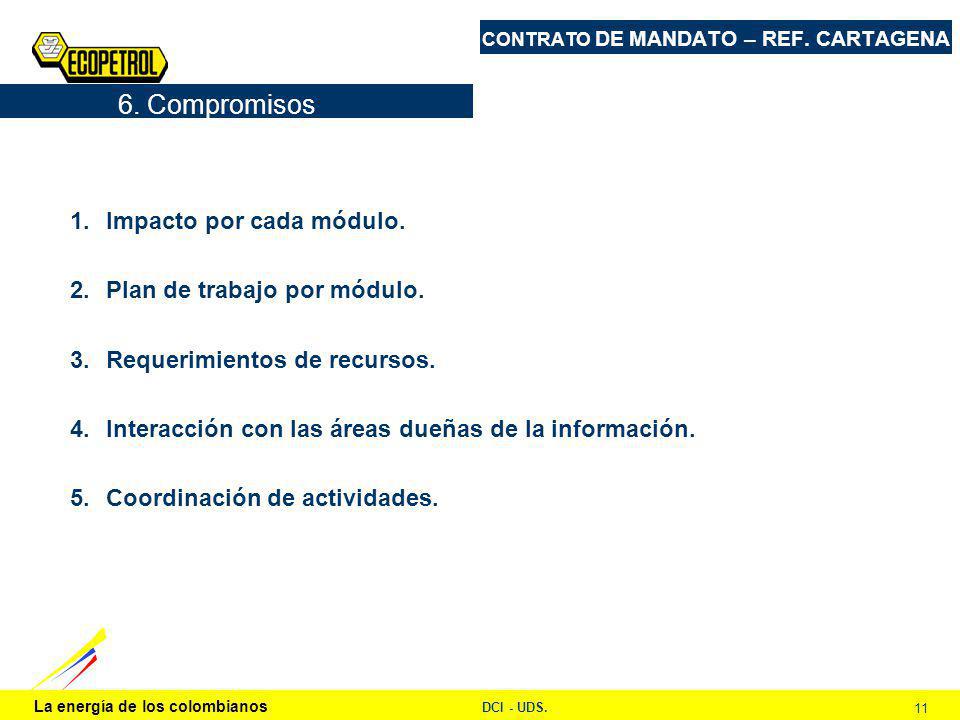 La energía de los colombianos DCI - UDS. 11 CONTRATO DE MANDATO – REF.