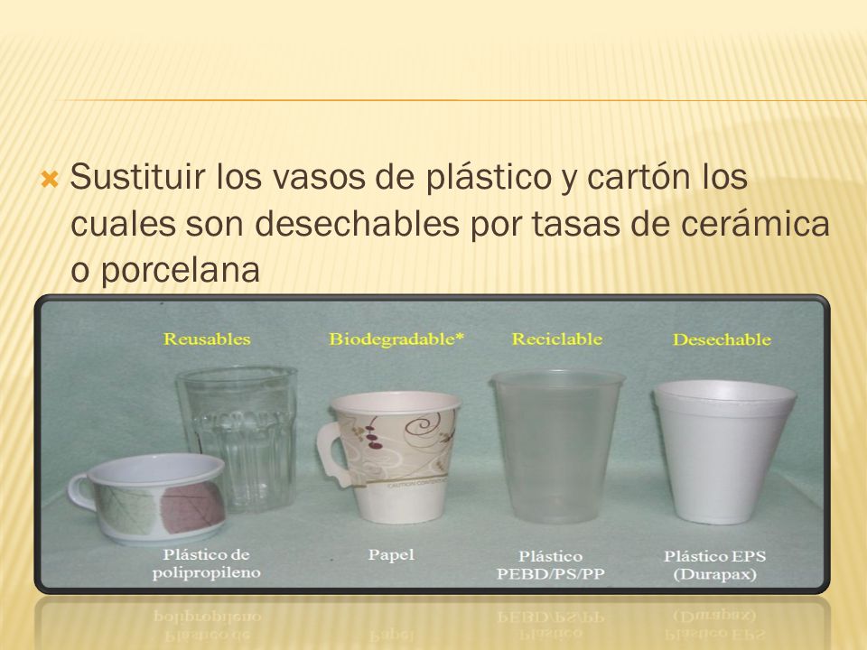 Sustituir los vasos de plástico y cartón los cuales son desechables por tasas de cerámica o porcelana