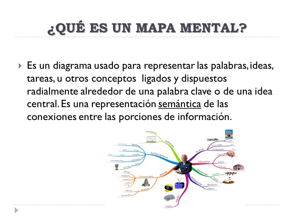 LOS MAPAS MENTALES REDACCIÓN 5º SEC. – IEP “SAN PATRICIO” LIC. RODRIGO  CÁCERES. - ppt descargar