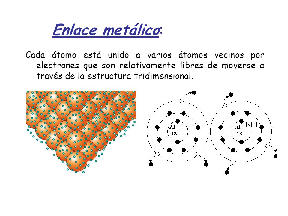 diagrama de enlace metalico