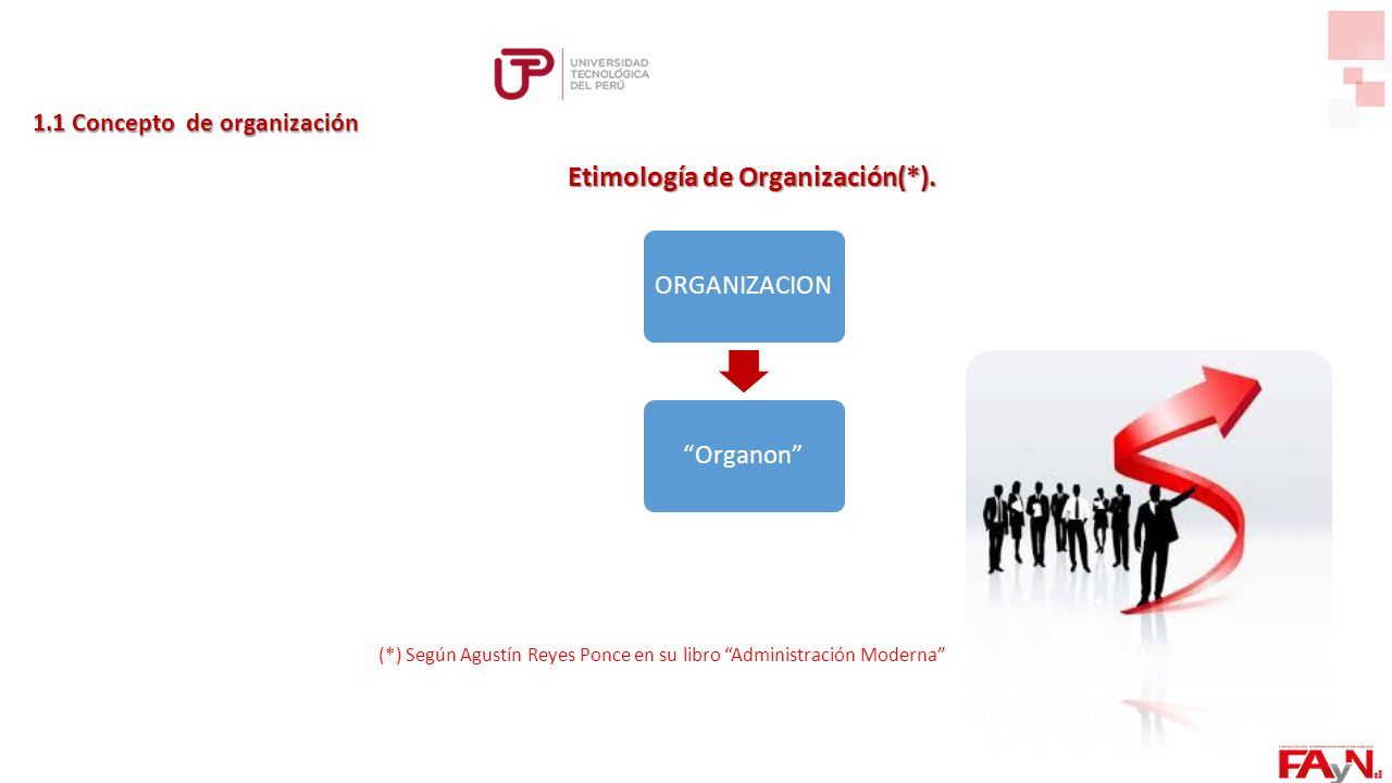 1.1 Concepto de organización Etimología de Organización(*).