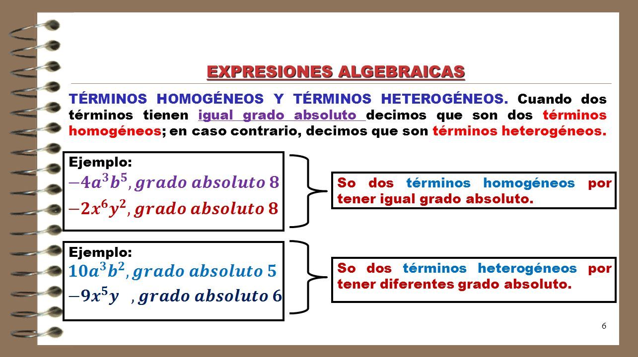 1 EXPRESIONES ALGEBRAICAS Por ejemplo: ¿Qué es una Expresión ...