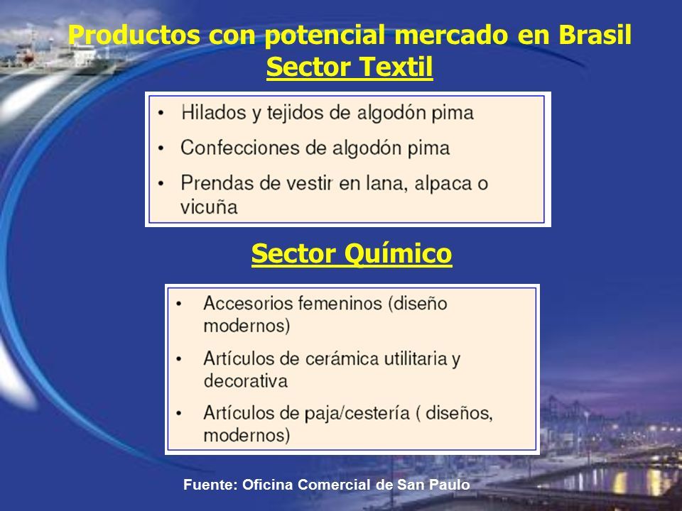 Productos con potencial mercado en Brasil Sector Textil Fuente: Oficina Comercial de San Paulo Sector Químico