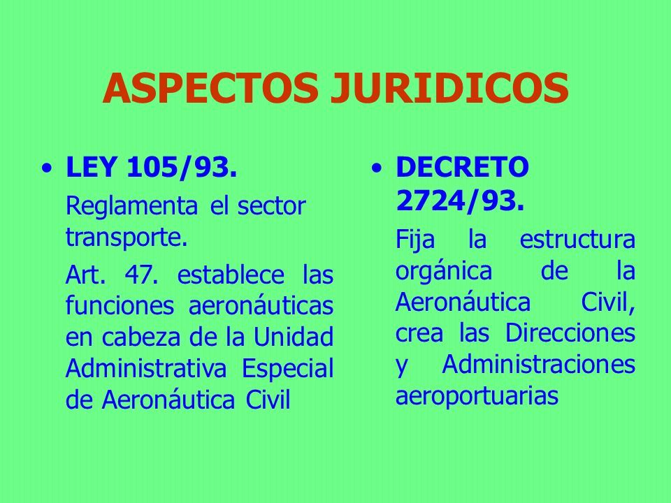 ASPECTOS JURIDICOS CONVENIO DE LA AVIACION CIVIL INTERNACIONAL