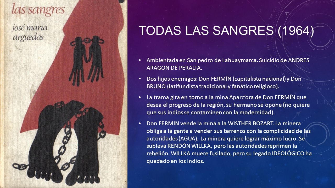 TODAS LAS SANGRES (1964) Ambientada en San pedro de Lahuaymarca.