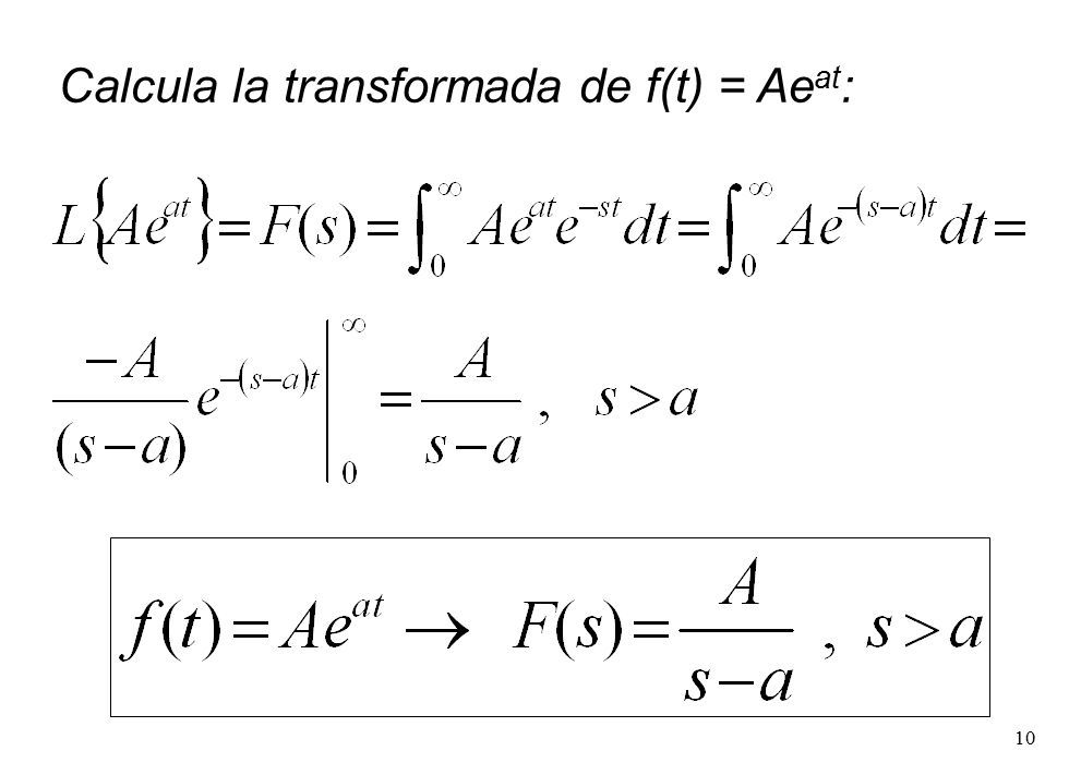 1 La Transformada De Laplace 2 Sea F T Una Funcion Definida Para T 0 Su Transformada De Laplace Se Define Como Donde S Es Una Variable Compleja Ppt Descargar