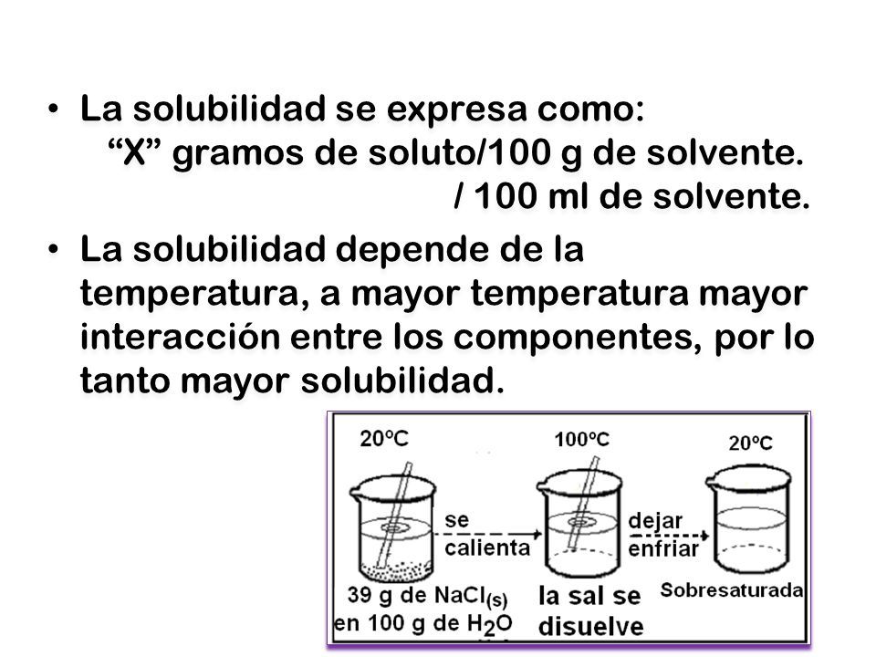 La solubilidad se expresa como: X gramos de soluto/100 g de solvente.