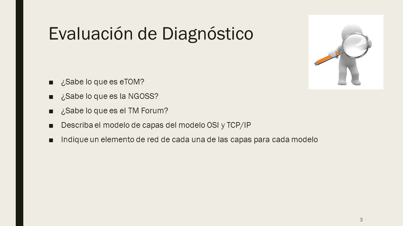 ARQUITECTURA DE REDES TEAR06-T Unidad de Aprendizaje Nº1: Modelo eTOM,  Enhanced Telecom Operations Map Objetivos:  Describir los propósitos y la.  - ppt descargar