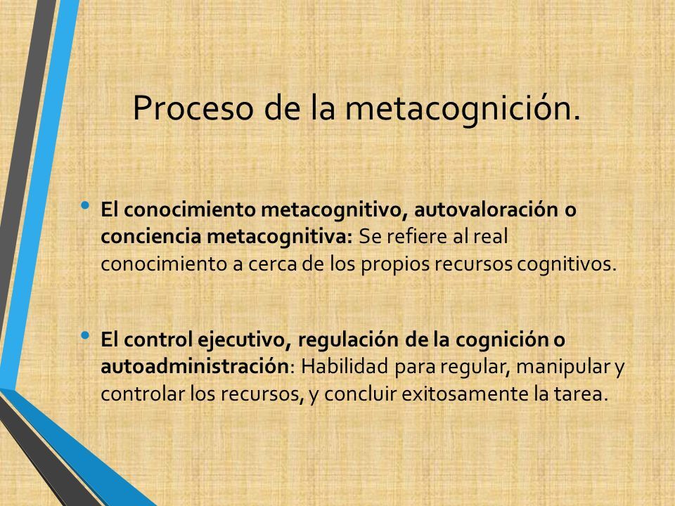 Proceso de la metacognición.