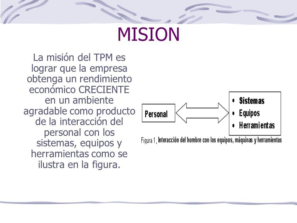 MISION La misión del TPM es lograr que la empresa obtenga un rendimiento económico CRECIENTE en un ambiente agradable como producto de la interacción del personal con los sistemas, equipos y herramientas como se ilustra en la figura.