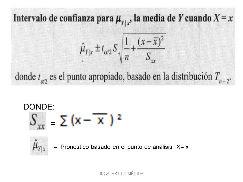 DONDE: = = Pronóstico basado en el punto de análisis X= x INGA. ASTRID MÉRIDA