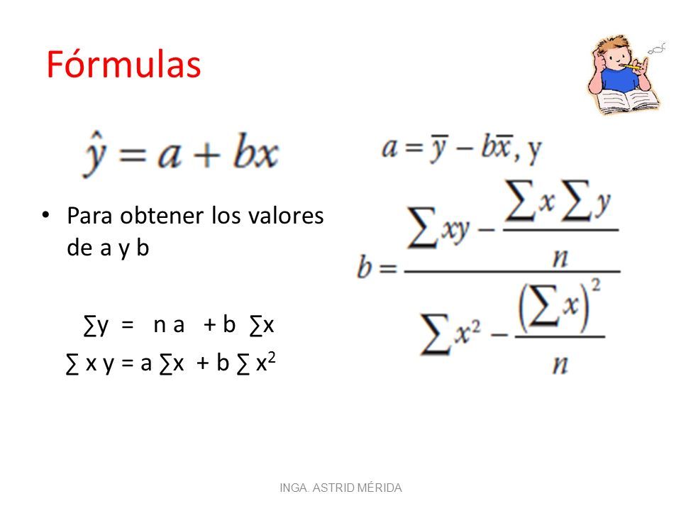 Fórmulas Para obtener los valores de a y b ∑y = n a + b ∑x ∑ x y = a ∑x + b ∑ x 2 INGA.