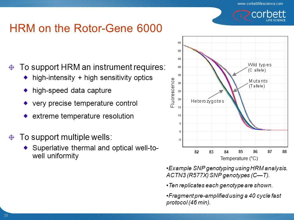 rotor gene 6000 price rotor gene 6000 price