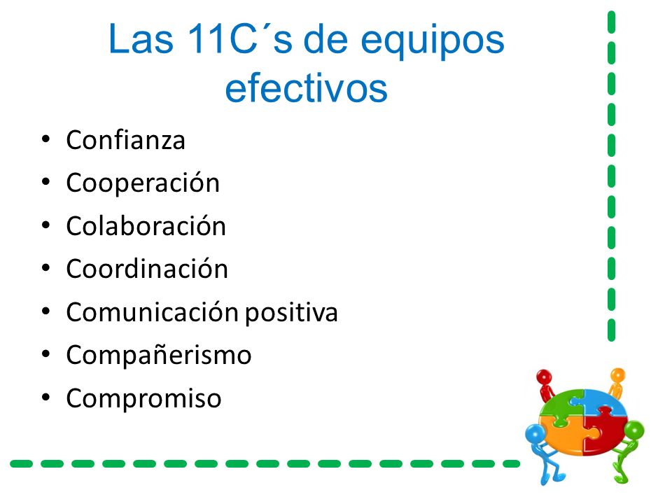Las 11C´s de equipos efectivos Confianza Cooperación Colaboración Coordinación Comunicación positiva Compañerismo Compromiso