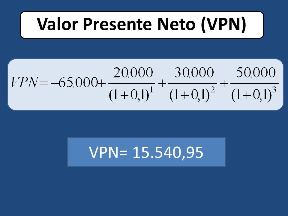 Valor Presente Neto (VPN) VPN= ,95