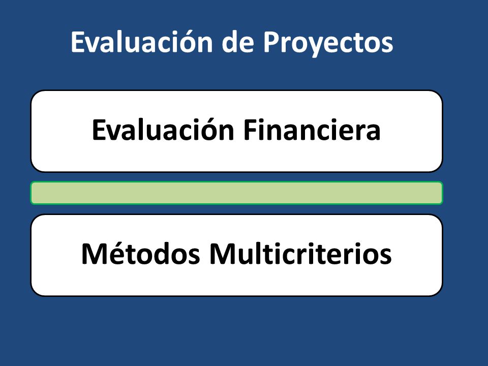 Evaluación de Proyectos Evaluación FinancieraMétodos Multicriterios
