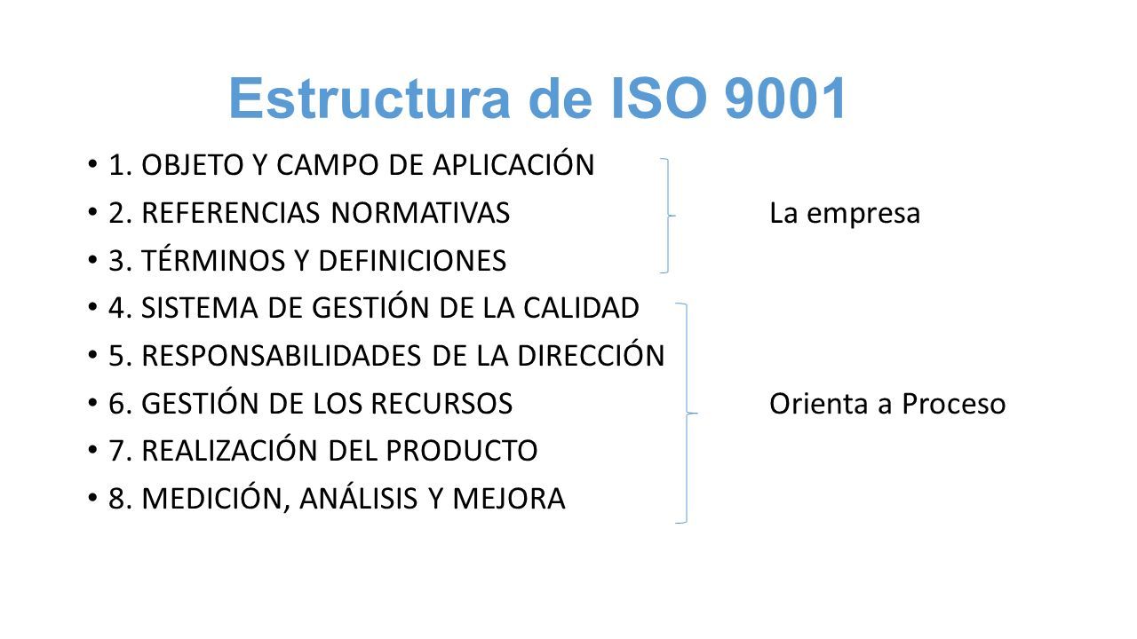 Estructura de ISO OBJETO Y CAMPO DE APLICACIÓN 2.