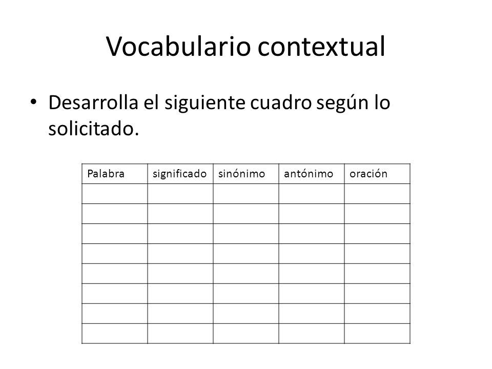 Vocabulario contextual Desarrolla el siguiente cuadro según lo solicitado.