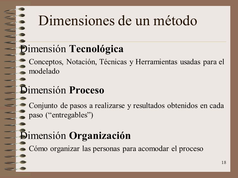 18 Dimensiones de un método Dimensión Tecnológica Conceptos, Notación, Técnicas y Herramientas usadas para el modelado Dimensión Proceso Conjunto de pasos a realizarse y resultados obtenidos en cada paso ( entregables ) Dimensión Organización Cómo organizar las personas para acomodar el proceso