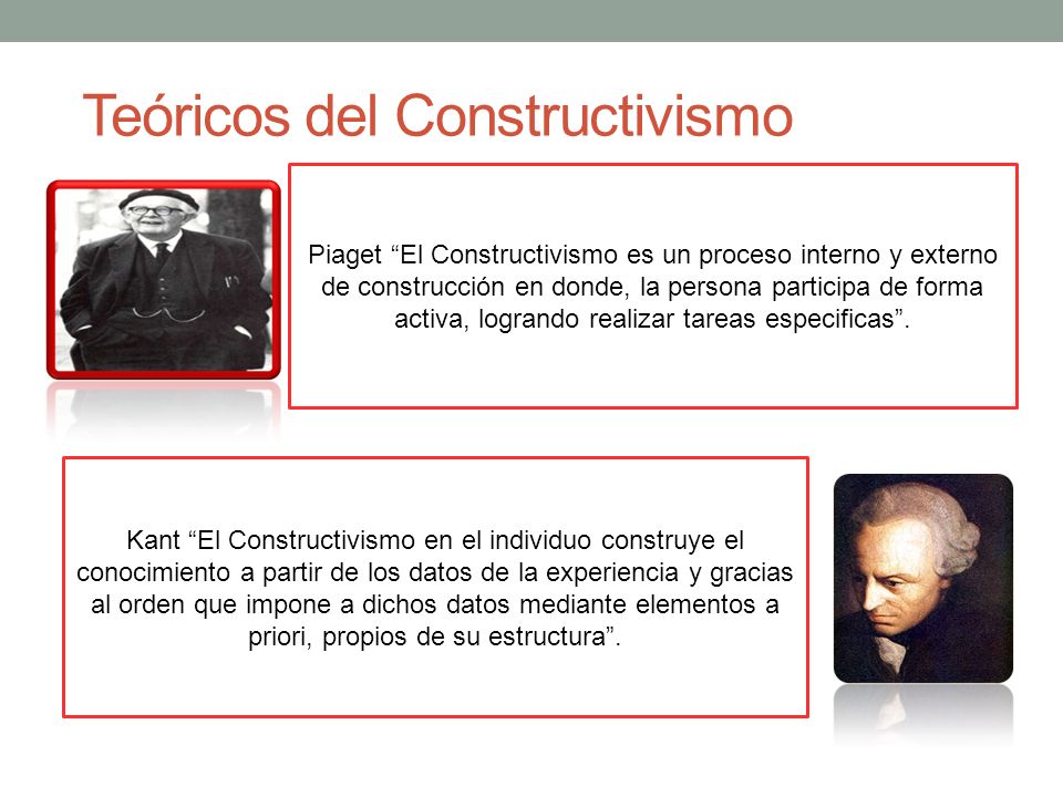 Teóricos del Constructivismo Piaget El Constructivismo es un proceso interno y externo de construcción en donde, la persona participa de forma activa, logrando realizar tareas especificas .