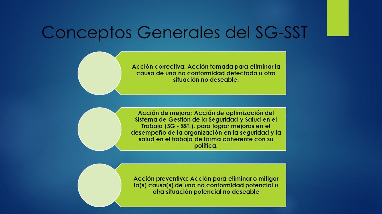 Conceptos Generales del SG-SST Acción correctiva: Acción tomada para eliminar la causa de una no conformidad detectada u otra situación no deseable.