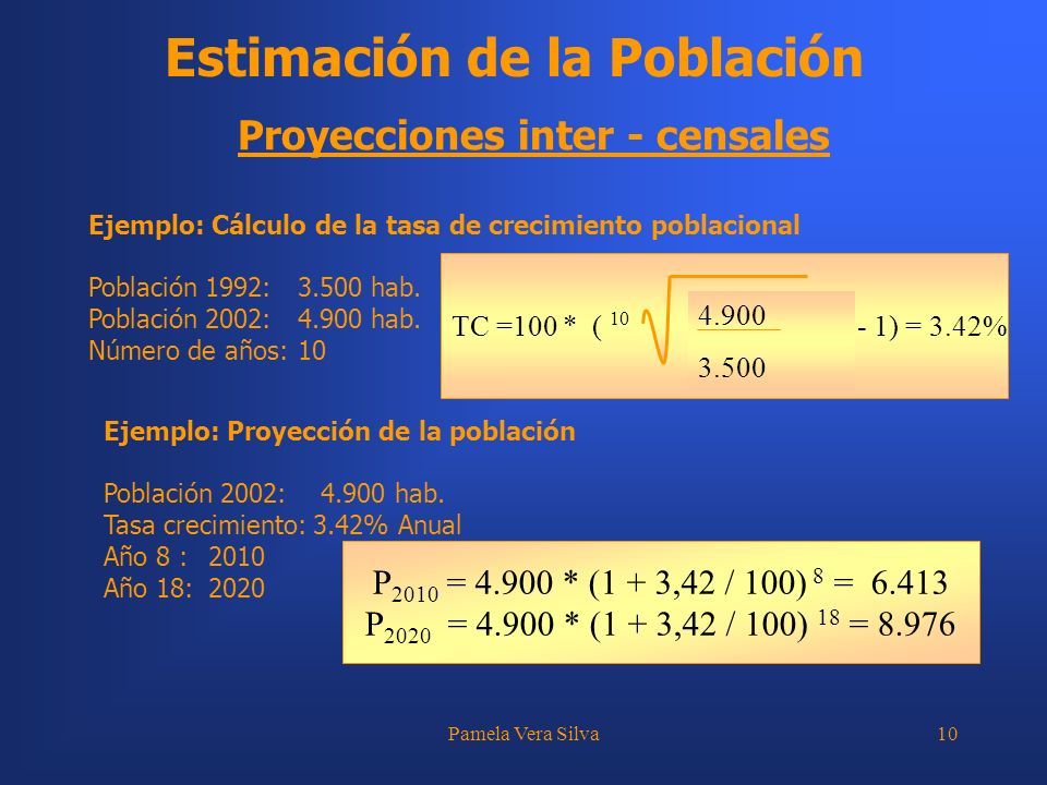 Pamela Vera Silva10 Proyecciones inter - censales Ejemplo: Cálculo de la tasa de crecimiento poblacional Población 1992:3.500 hab.