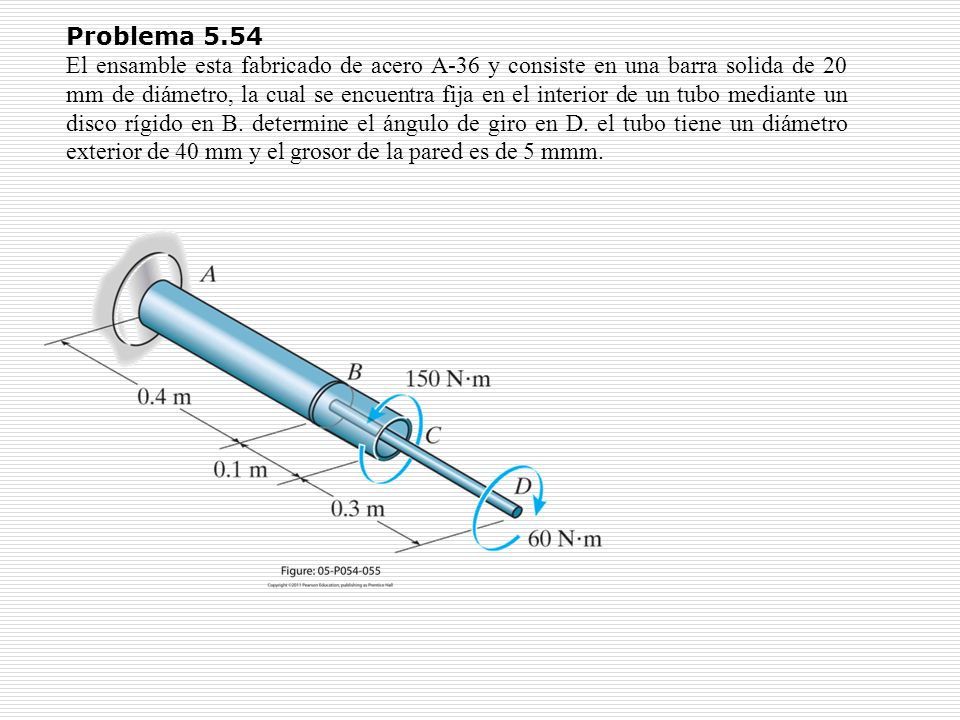 Problema 5.54 El ensamble esta fabricado de acero A-36 y consiste en una barra solida de 20 mm de diámetro, la cual se encuentra fija en el interior de un tubo mediante un disco rígido en B.
