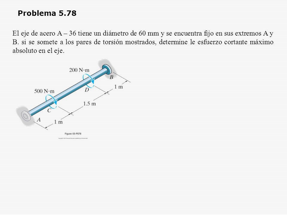 Problema 5.78 El eje de acero A – 36 tiene un diámetro de 60 mm y se encuentra fijo en sus extremos A y B.