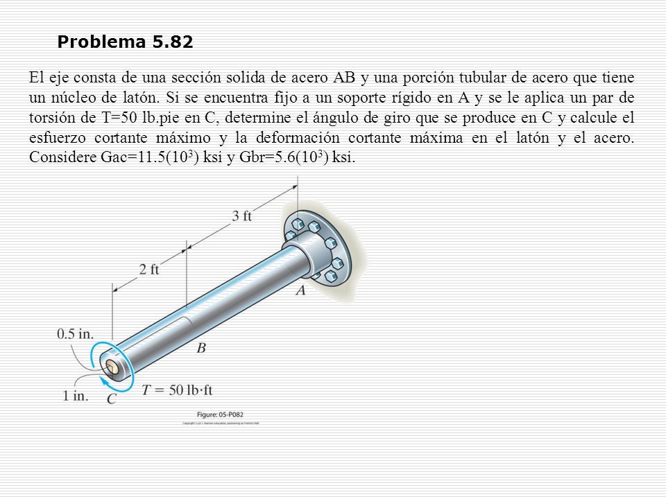 Problema 5.82 El eje consta de una sección solida de acero AB y una porción tubular de acero que tiene un núcleo de latón.