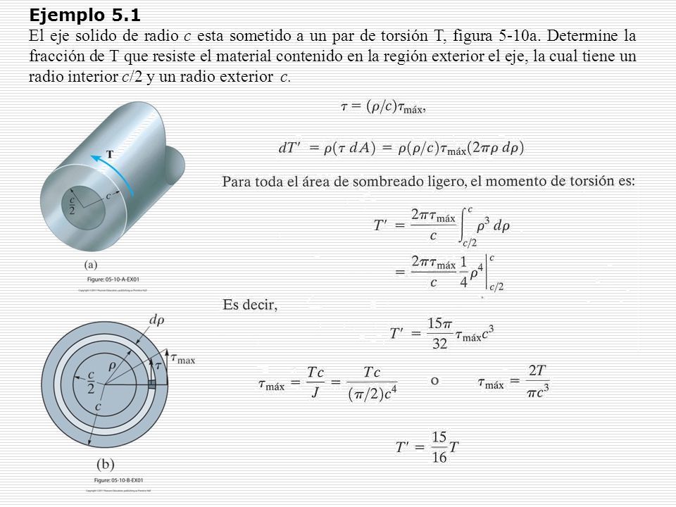 Ejemplo 5.1 El eje solido de radio c esta sometido a un par de torsión T, figura 5-10a.