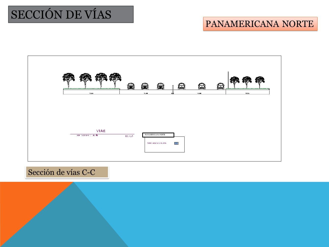 SECCIÓN DE VÍAS PANAMERICANA NORTE Sección de vías C-C