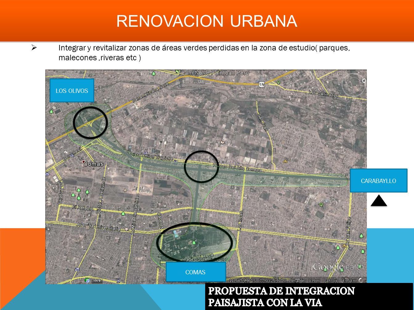 LOS OLIVOS CARABAYLLO COMAS  Integrar y revitalizar zonas de áreas verdes perdidas en la zona de estudio( parques, malecones,riveras etc ) RENOVACION URBANA