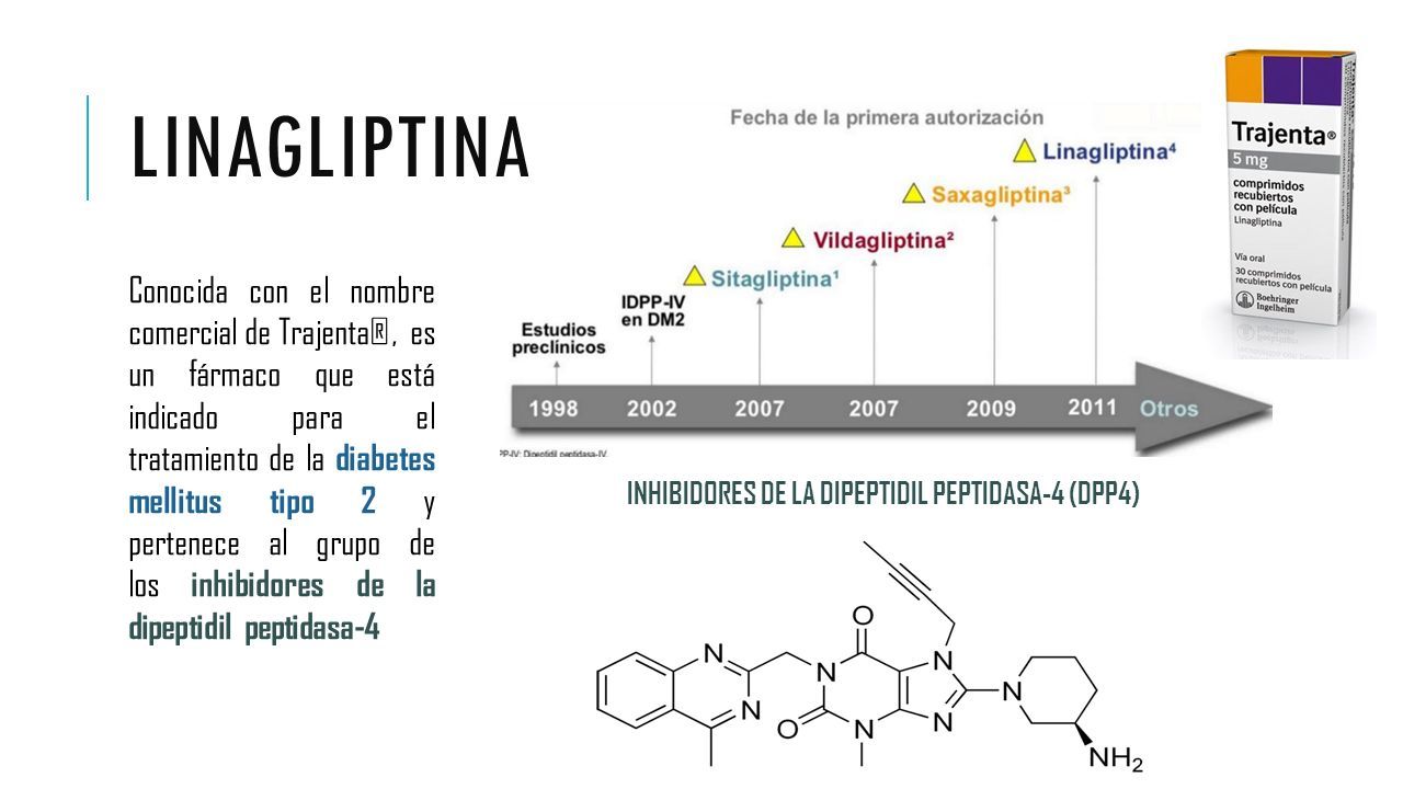 LINAGLIPTINA Conocida con el nombre comercial de Trajenta®, es un fármaco que está indicado para el tratamiento de la diabetes mellitus tipo 2 y pertenece al grupo de los inhibidores de la dipeptidil peptidasa-4 INHIBIDORES DE LA DIPEPTIDIL PEPTIDASA-4 (DPP4)