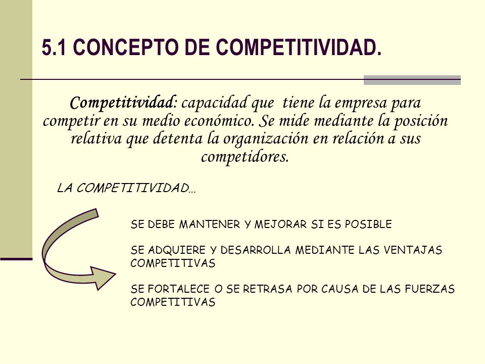 5.1 CONCEPTO DE COMPETITIVIDAD.