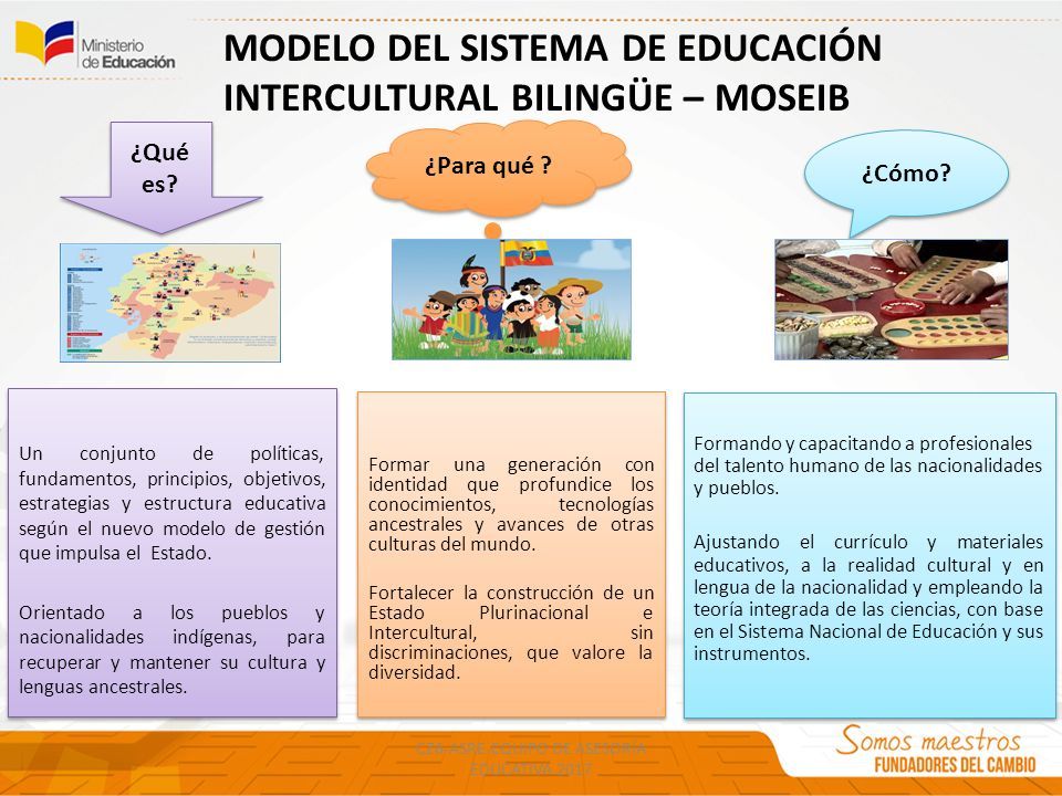CZ6-ASRE-EQUIPO DE ASESORÍA EDUCATIVA SUBSECRETARIA DE EDUCACIÓN  INTERCULTURAL BILINGUE Modelo del Sistema de Educación Intercultural  Bilingüe ACUERDO. - ppt descargar