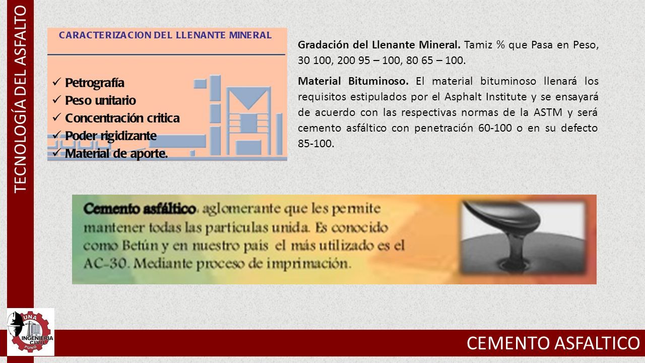 CEMENTO ASFALTICO TECNOLOGÍA DEL ASFALTO Gradación del Llenante Mineral.