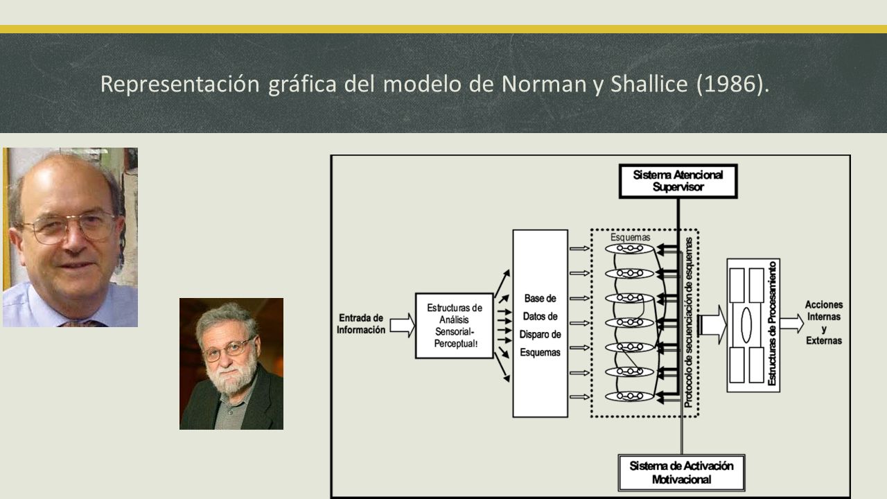 Modelos de atención Milena Estupiñan; Licenciada en Educación Parvularia. -  ppt descargar