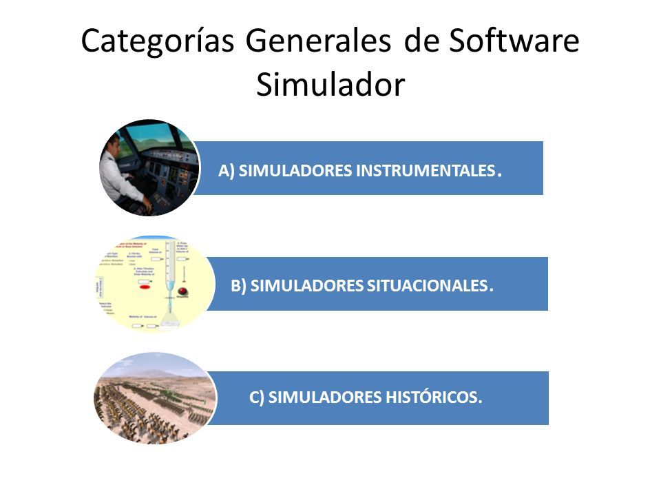 Categorías Generales de Software Simulador A) SIMULADORES INSTRUMENTALES.
