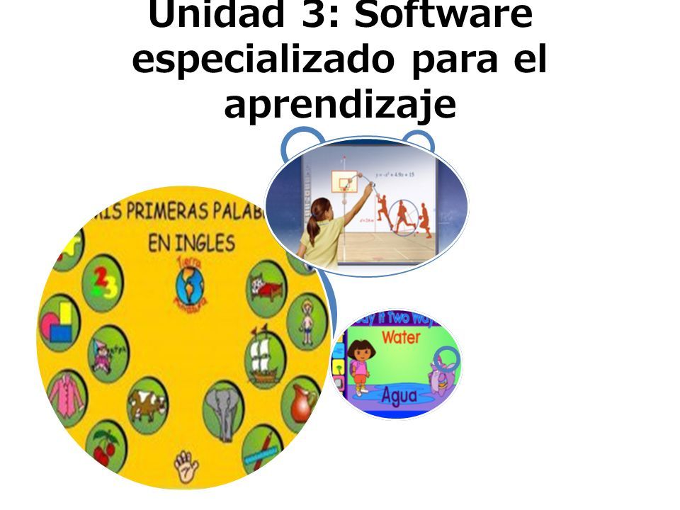 Unidad 3: Software especializado para el aprendizaje