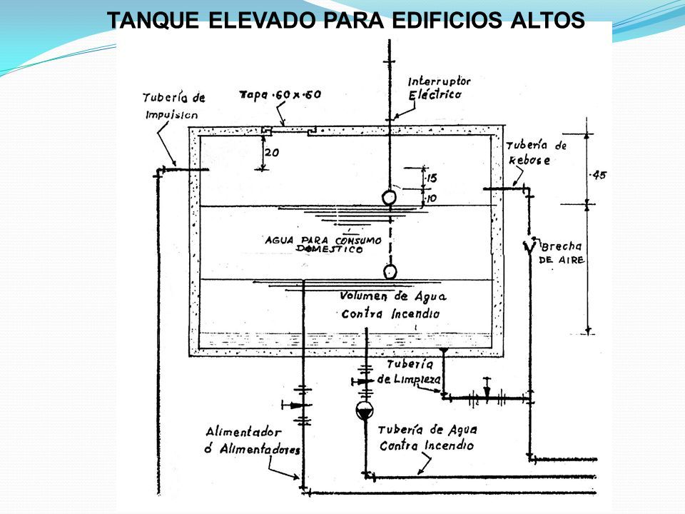 TANQUE ELEVADO PARA EDIFICIOS ALTOS