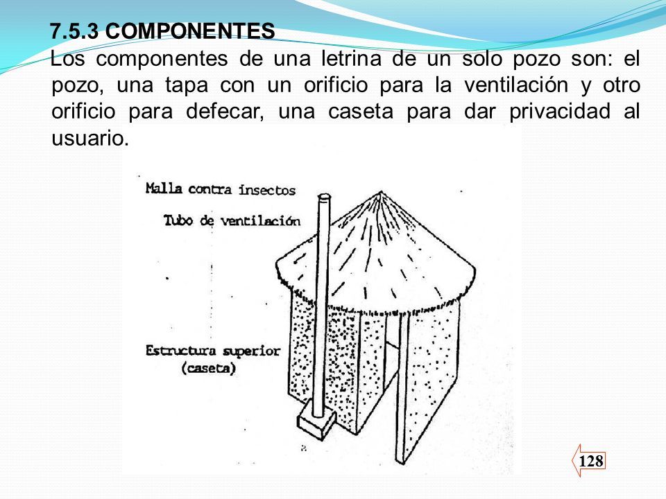 COMPONENTES Los componentes de una letrina de un solo pozo son: el pozo, una tapa con un orificio para la ventilación y otro orificio para defecar, una caseta para dar privacidad al usuario.