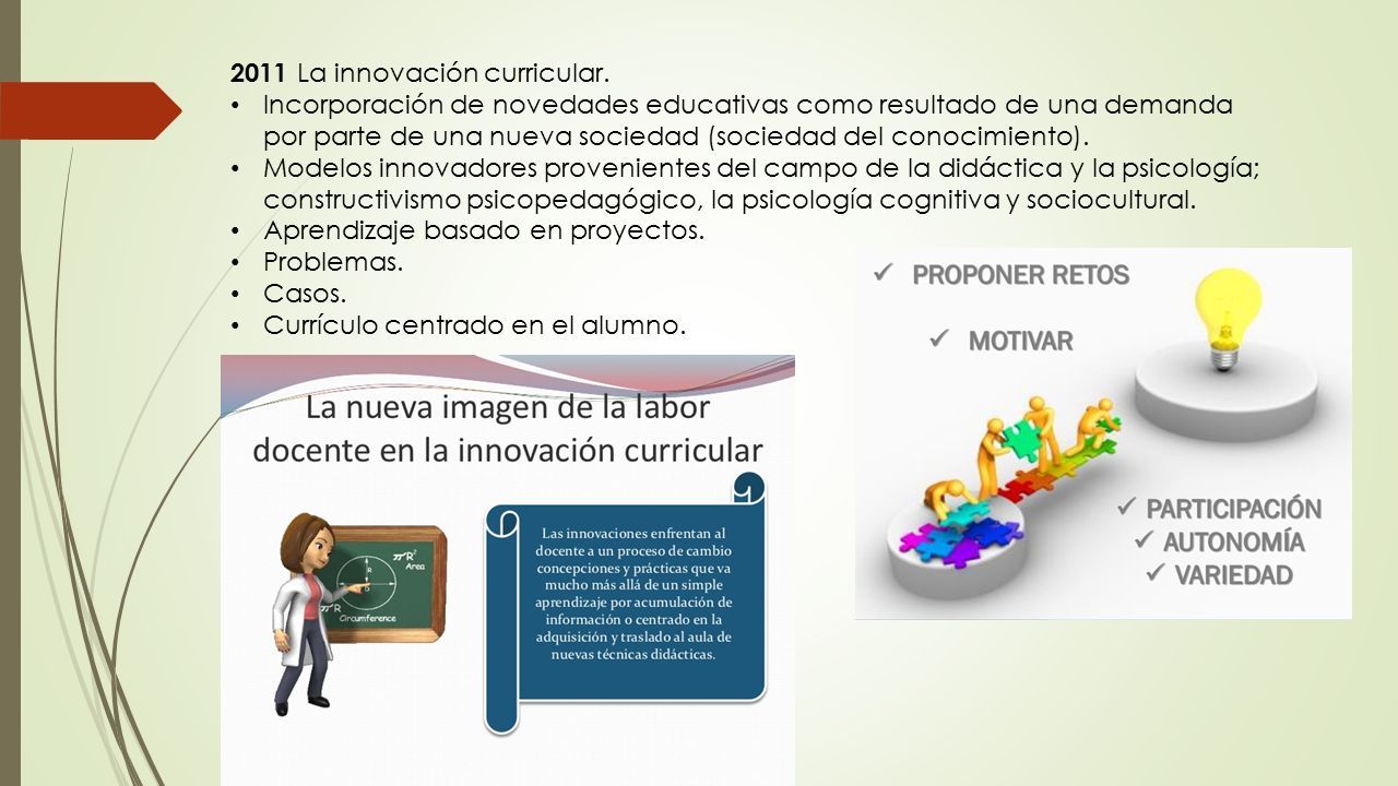 2011 La innovación curricular.