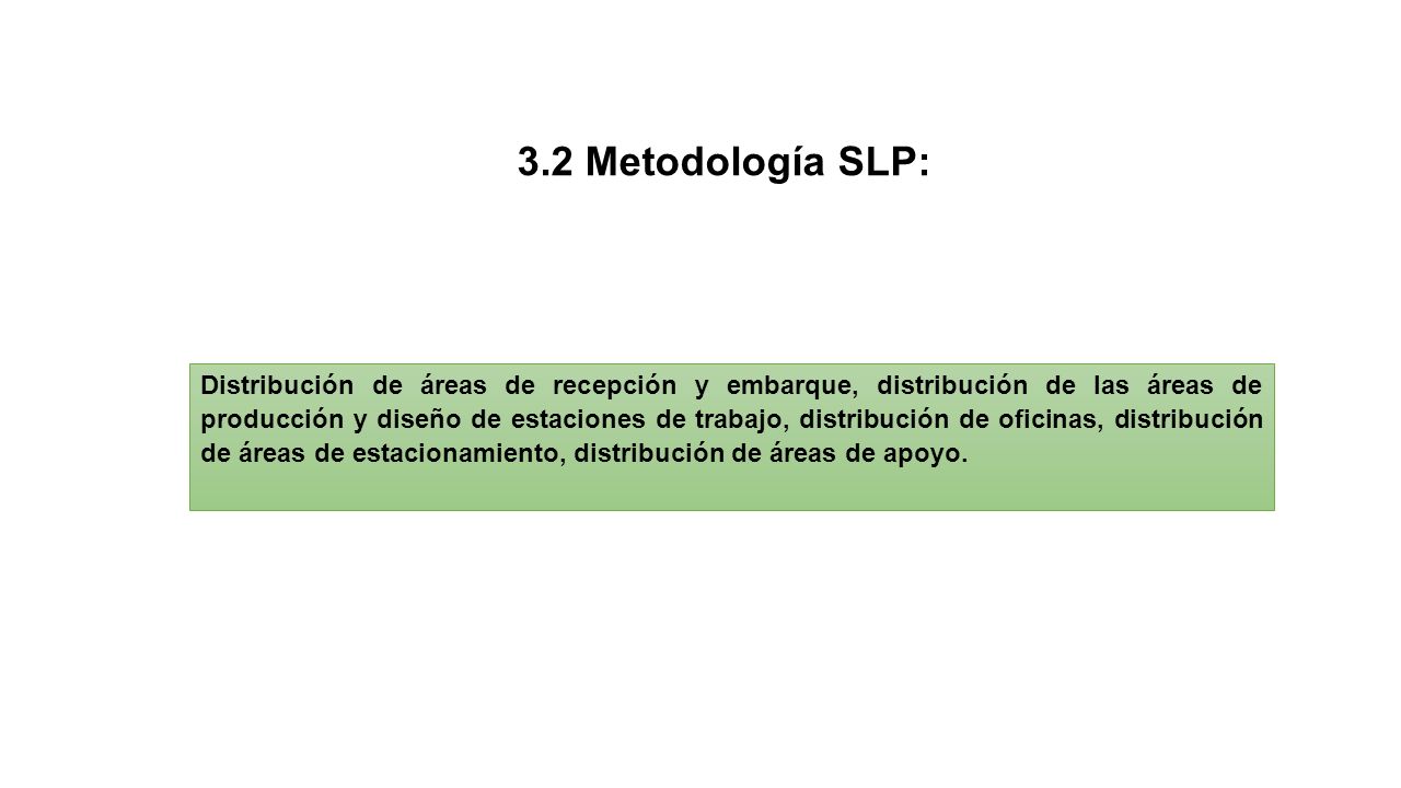 3.2 Metodología SLP: Distribución de áreas de recepción y embarque, distribución de las áreas de producción y diseño de estaciones de trabajo, distribución de oficinas, distribución de áreas de estacionamiento, distribución de áreas de apoyo.