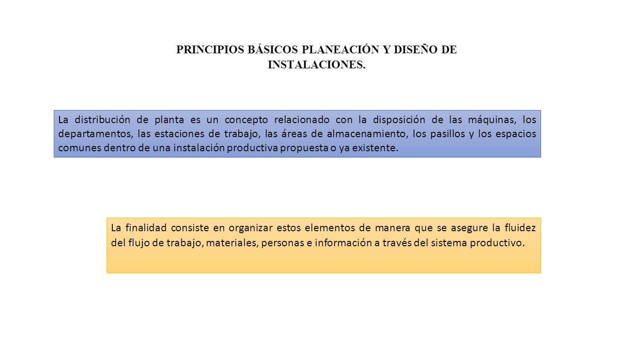 PRINCIPIOS BÁSICOS PLANEACIÓN Y DISEÑO DE INSTALACIONES.