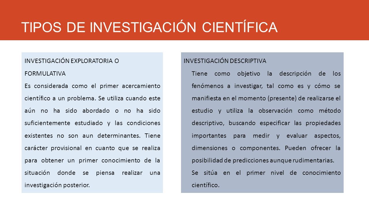 TIPOS DE INVESTIGACIÓN CIENTÍFICA INVESTIGACIÓN EXPLORATORIA O FORMULATIVA Es considerada como el primer acercamiento científico a un problema.