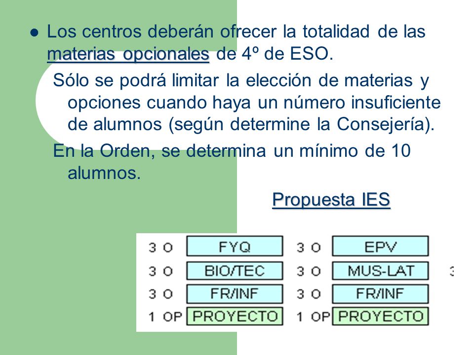materias opcionales Los centros deberán ofrecer la totalidad de las materias opcionales de 4º de ESO.