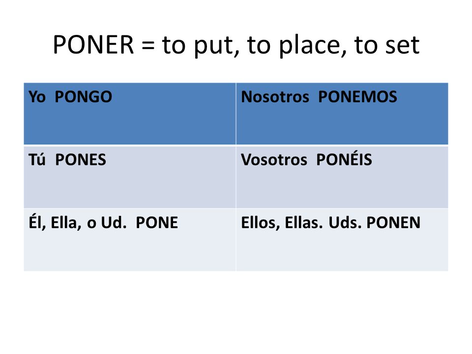 PONER = to put, to place, to set Yo PONGONosotros PONEMOS Tú PONESVosotros PONÉIS Él, Ella, o Ud.