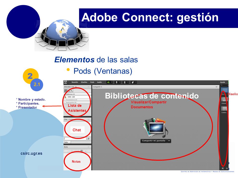 Adobe Connect: gestión csirc.ugr.es Elementos de las salas Pods (Ventanas) 2 Lista de Asistentes Chat Notas Visualizar/Compartir Documentos Diseño s * Nombre y estado.