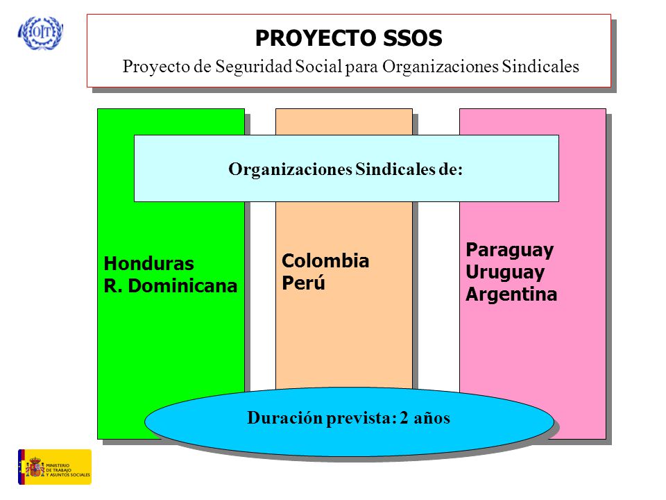 PROYECTO SSOS Proyecto de Seguridad Social para Organizaciones Sindicales Honduras R.