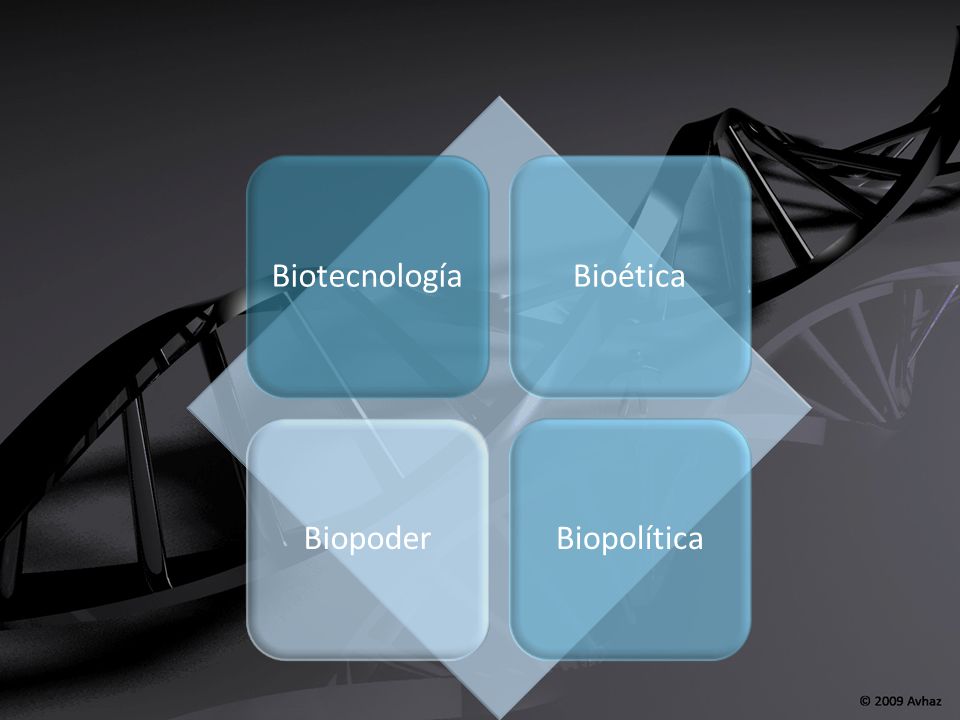 BiotecnologíaBioéticaBiopoderBiopolítica